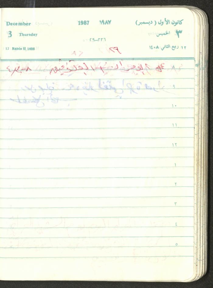 Mahmoud Khreisheh Diaries, Thinnaba- Tulkarm, 1987