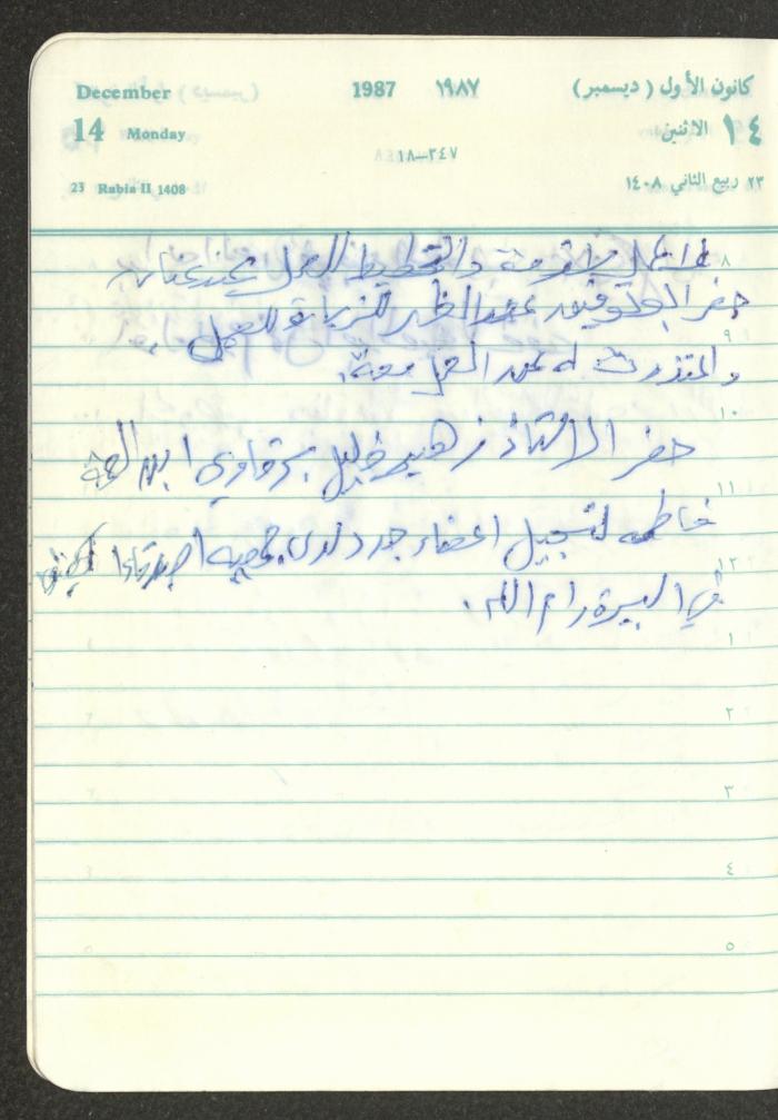 Mahmoud Khreisheh Diaries, Thinnaba- Tulkarm, 1987