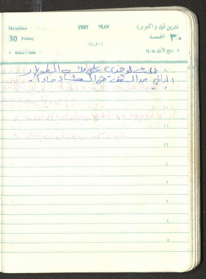 Mahmoud Khreisheh Diaries, Thinnaba- Tulkarm, 1987