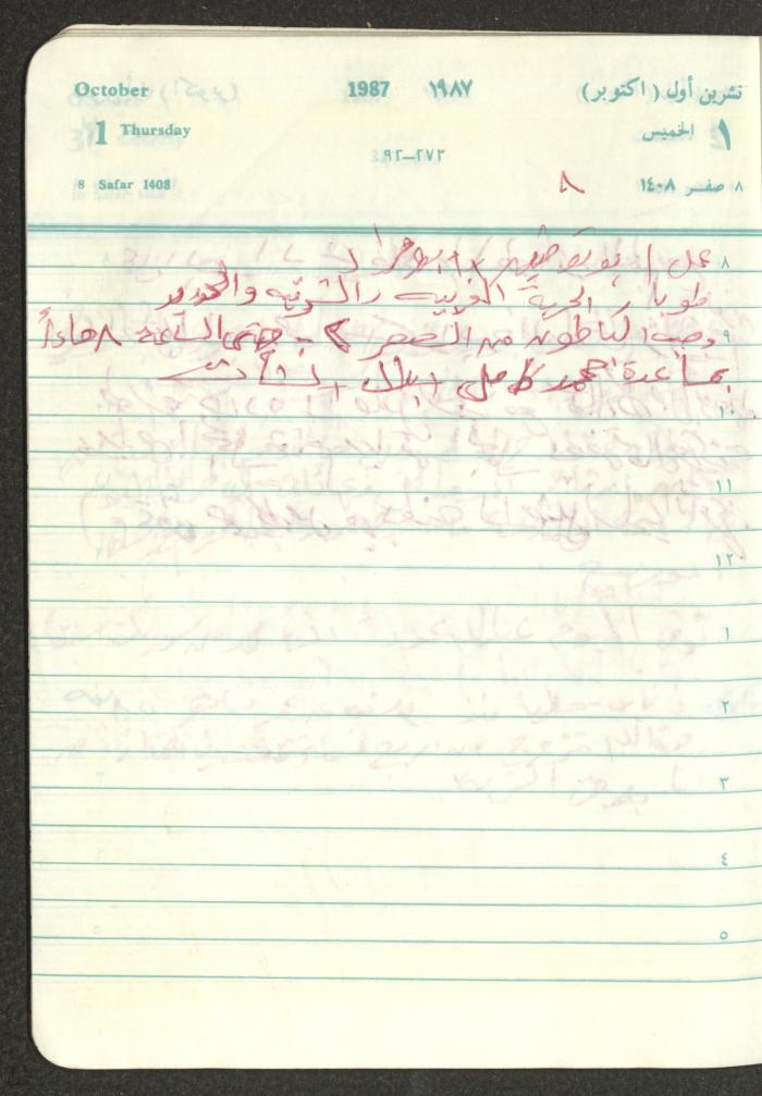 Mahmoud Khreisheh Diaries, Thinnaba- Tulkarm, 1987