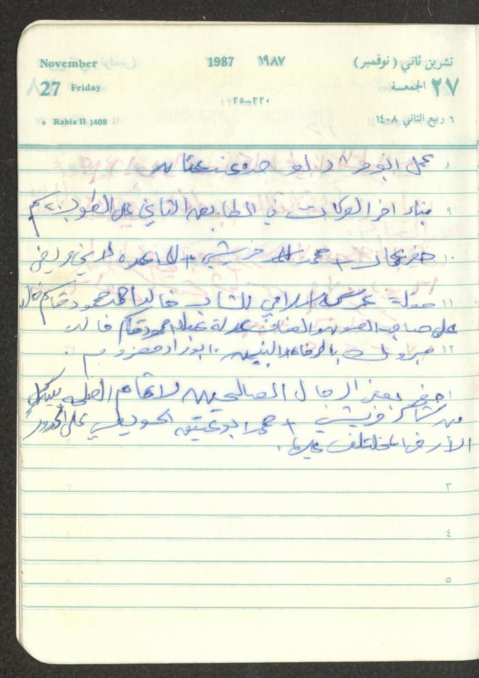 Mahmoud Khreisheh Diaries, Thinnaba- Tulkarm, 1987