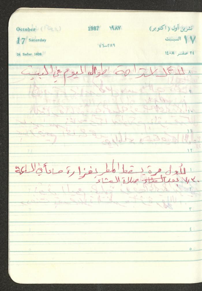 Mahmoud Khreisheh Diaries, Thinnaba- Tulkarm, 1987