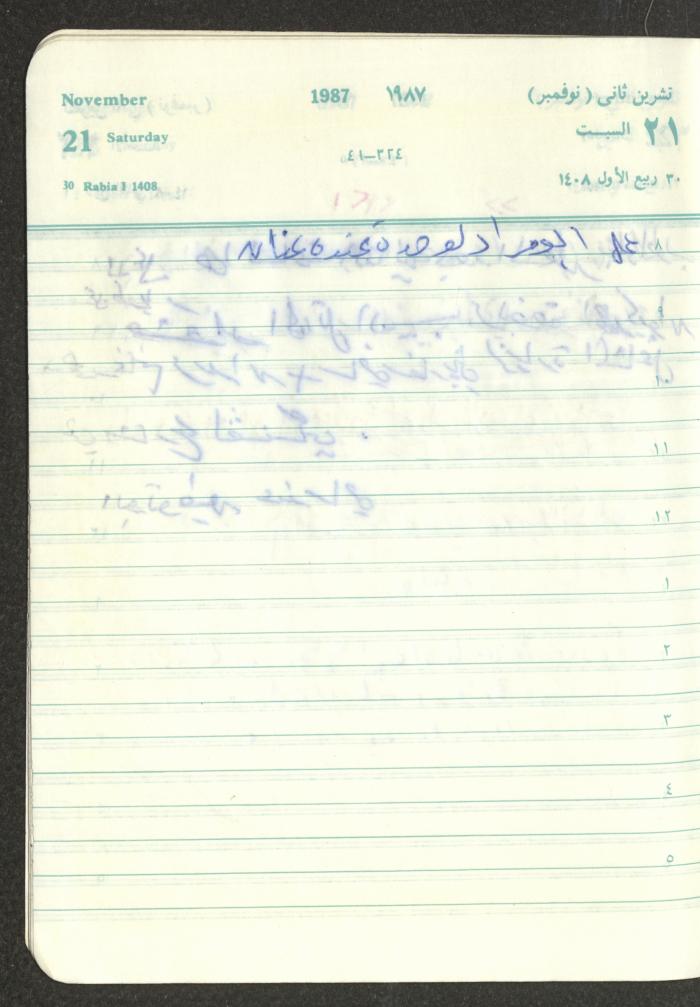 Mahmoud Khreisheh Diaries, Thinnaba- Tulkarm, 1987