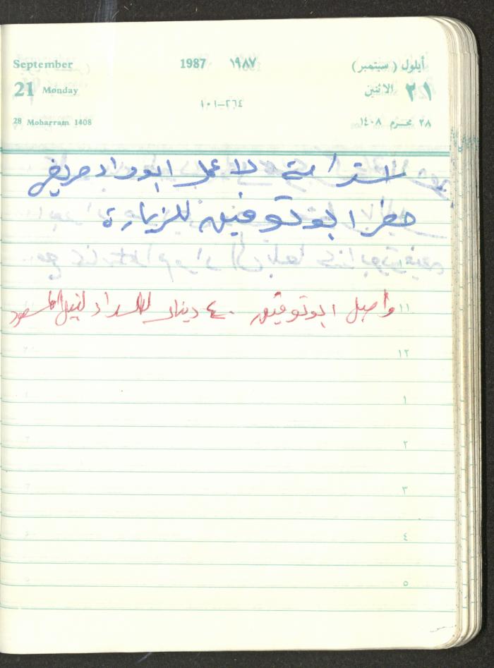 Mahmoud Khreisheh Diaries, Thinnaba- Tulkarm, 1987