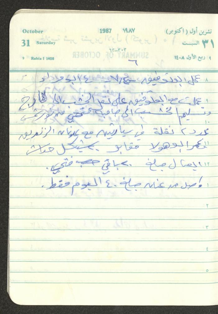 Mahmoud Khreisheh Diaries, Thinnaba- Tulkarm, 1987