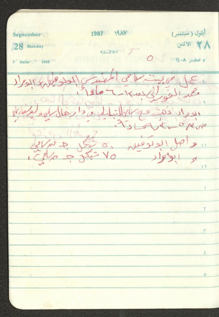 Mahmoud Khreisheh Diaries, Thinnaba- Tulkarm, 1987