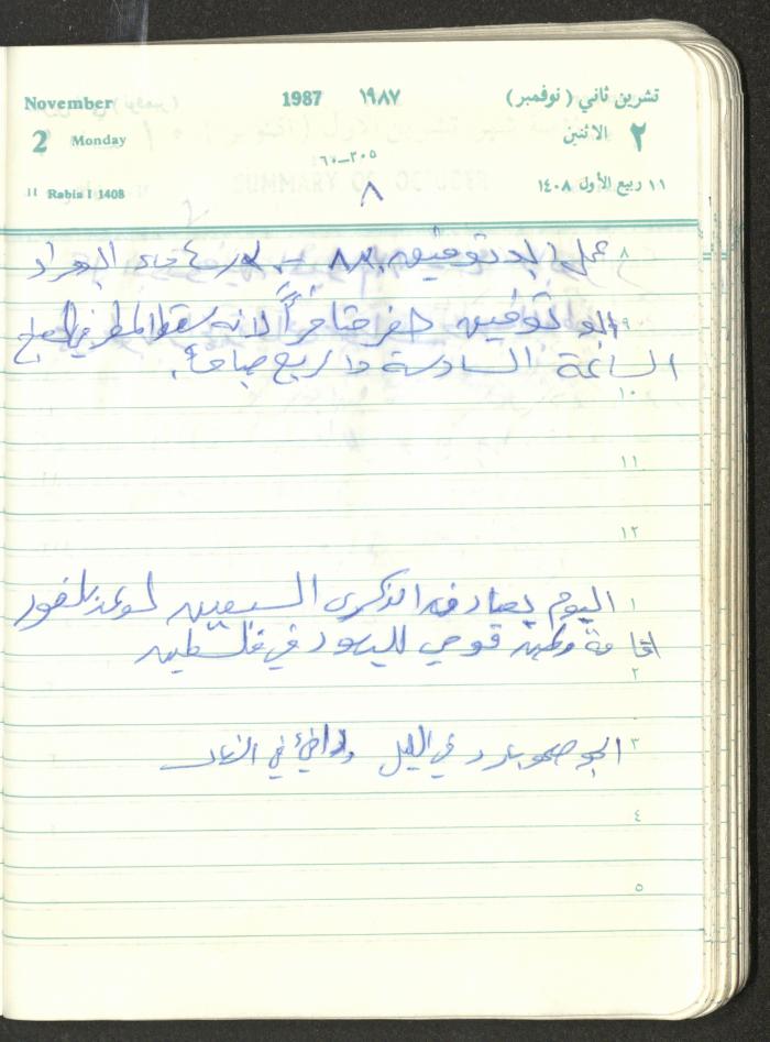 Mahmoud Khreisheh Diaries, Thinnaba- Tulkarm, 1987