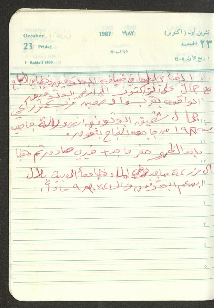 Mahmoud Khreisheh Diaries, Thinnaba- Tulkarm, 1987