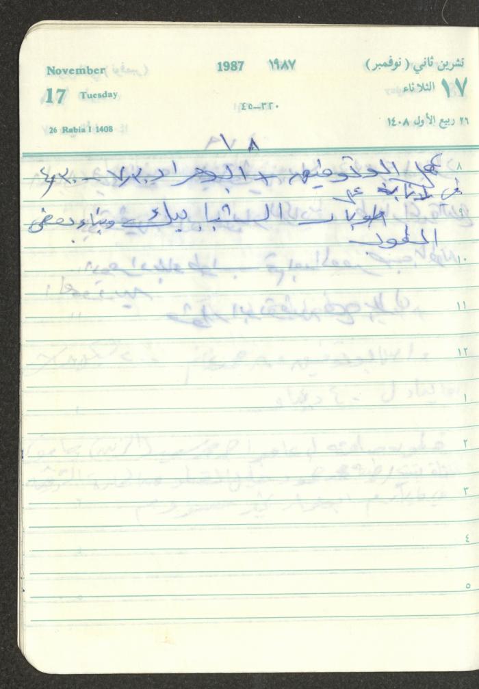 Mahmoud Khreisheh Diaries, Thinnaba- Tulkarm, 1987