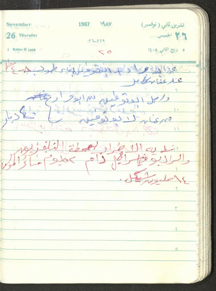 Mahmoud Khreisheh Diaries, Thinnaba- Tulkarm, 1987