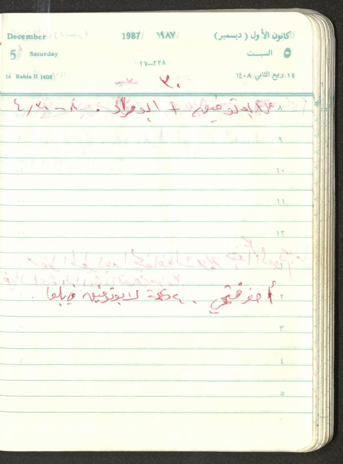 Mahmoud Khreisheh Diaries, Thinnaba- Tulkarm, 1987