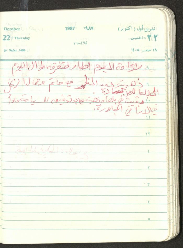 Mahmoud Khreisheh Diaries, Thinnaba- Tulkarm, 1987