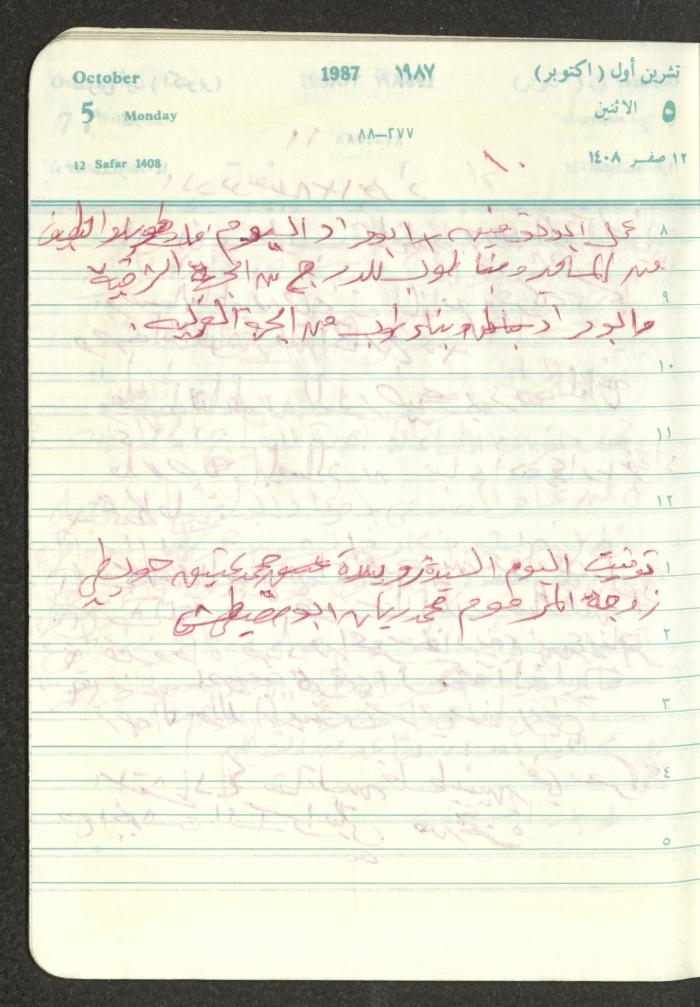 Mahmoud Khreisheh Diaries, Thinnaba- Tulkarm, 1987