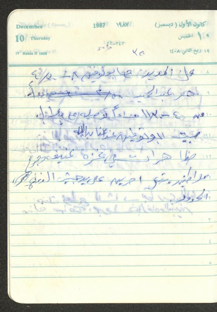 Mahmoud Khreisheh Diaries, Thinnaba- Tulkarm, 1987