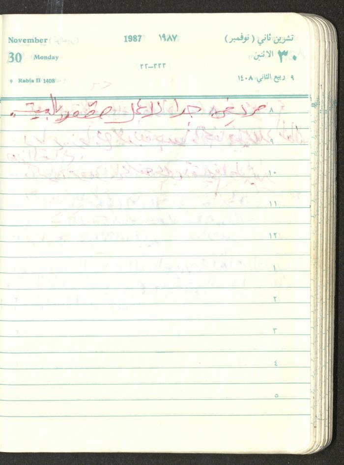 Mahmoud Khreisheh Diaries, Thinnaba- Tulkarm, 1987
