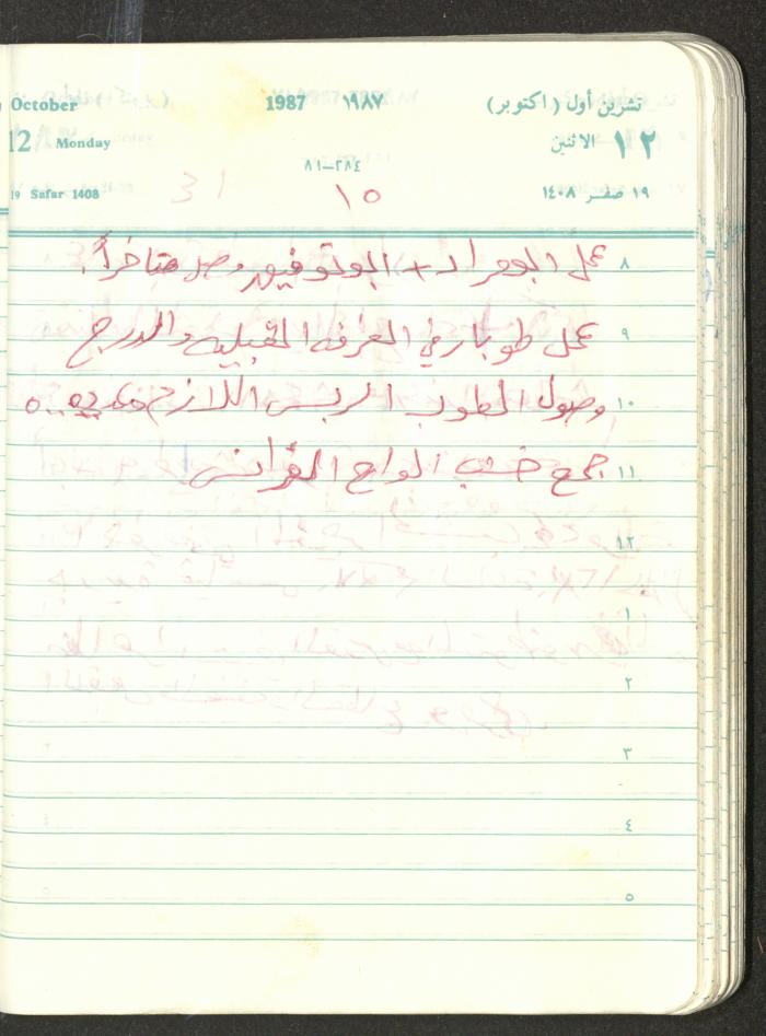 Mahmoud Khreisheh Diaries, Thinnaba- Tulkarm, 1987