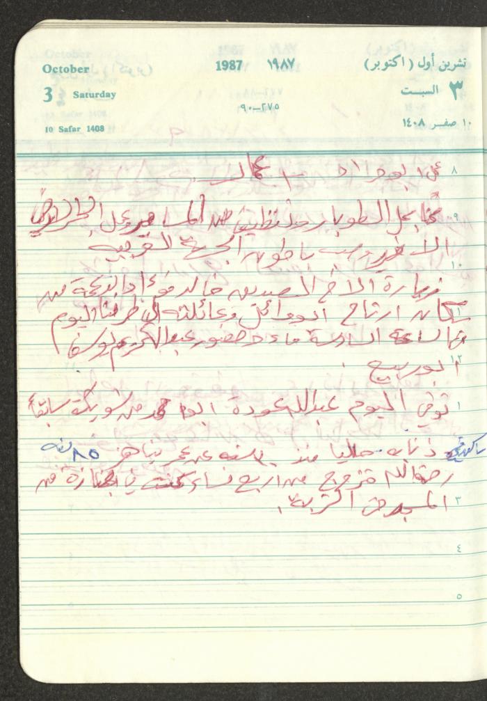 Mahmoud Khreisheh Diaries, Thinnaba- Tulkarm, 1987