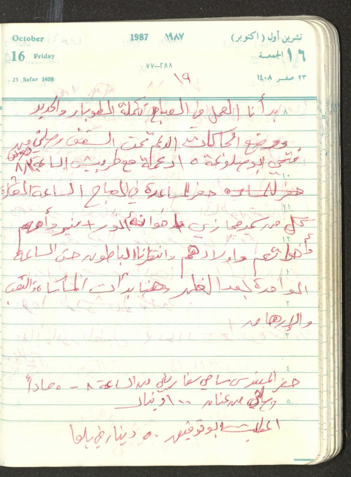 Mahmoud Khreisheh Diaries, Thinnaba- Tulkarm, 1987
