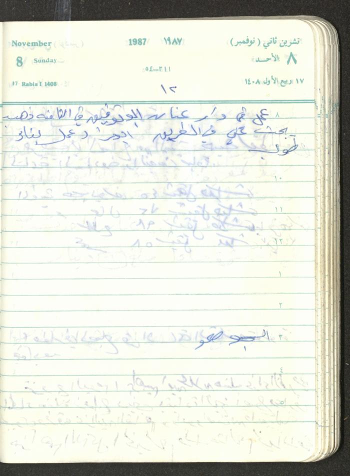 Mahmoud Khreisheh Diaries, Thinnaba- Tulkarm, 1987