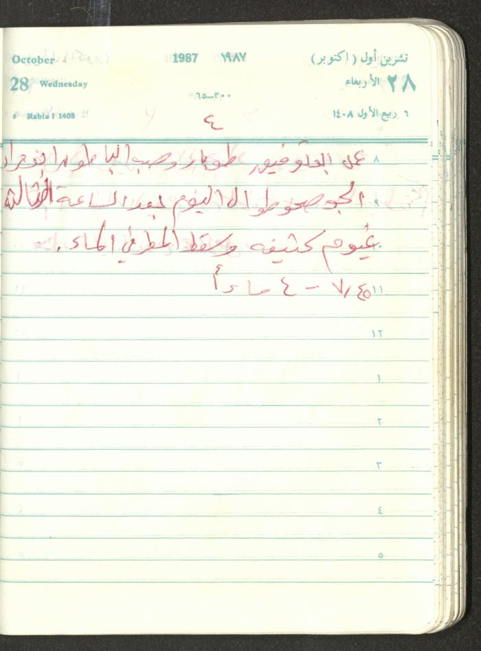 Mahmoud Khreisheh Diaries, Thinnaba- Tulkarm, 1987
