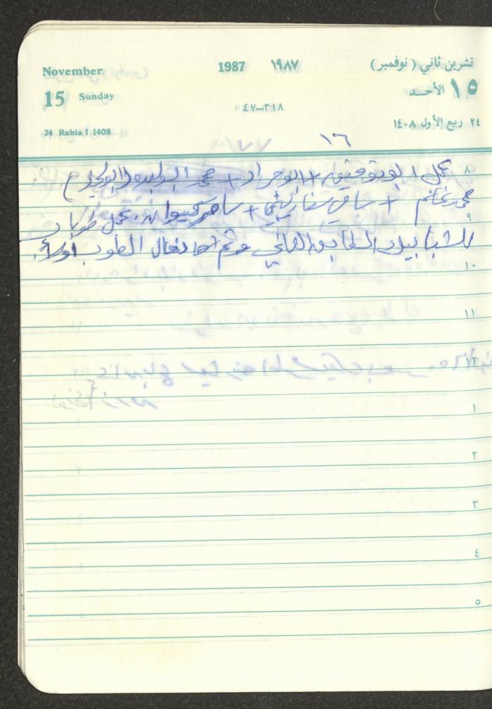 Mahmoud Khreisheh Diaries, Thinnaba- Tulkarm, 1987