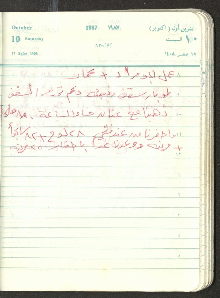 Mahmoud Khreisheh Diaries, Thinnaba- Tulkarm, 1987