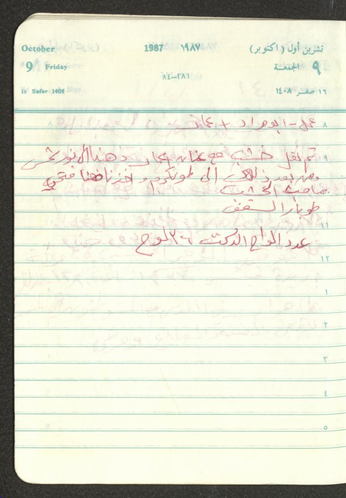 Mahmoud Khreisheh Diaries, Thinnaba- Tulkarm, 1987
