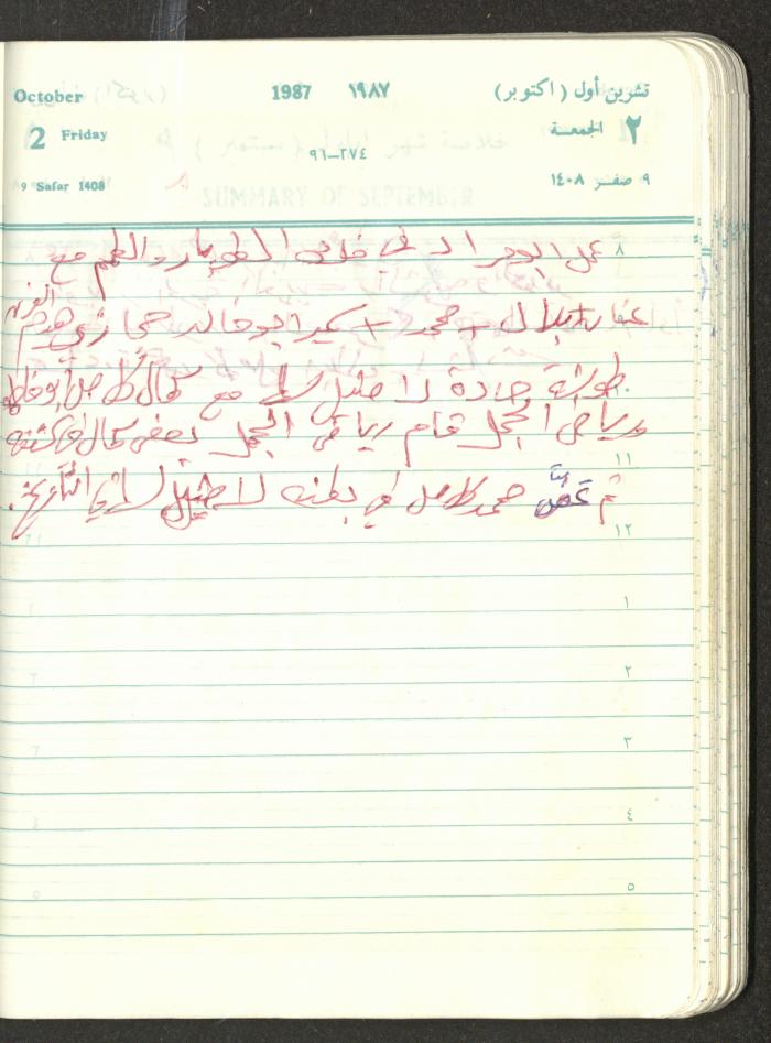 Mahmoud Khreisheh Diaries, Thinnaba- Tulkarm, 1987