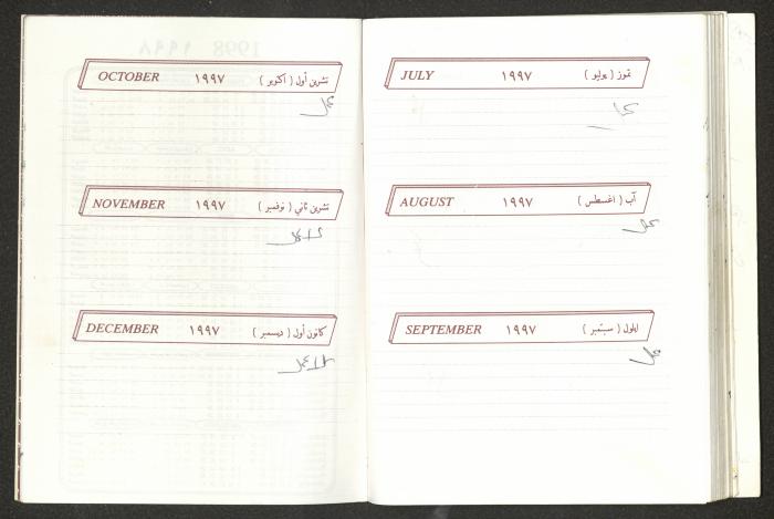 Mahmoud Khreisheh Diaries, Thinnaba- Tulkarm, 1987