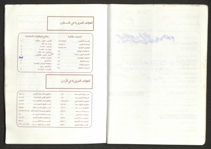 Mahmoud Khreisheh Diaries, Thinnaba- Tulkarm, 1987