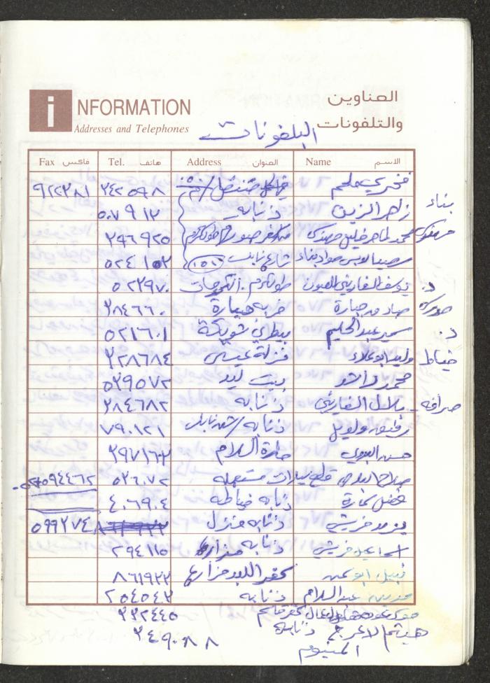 Mahmoud Khreisheh Diaries, Thinnaba- Tulkarm, 1987