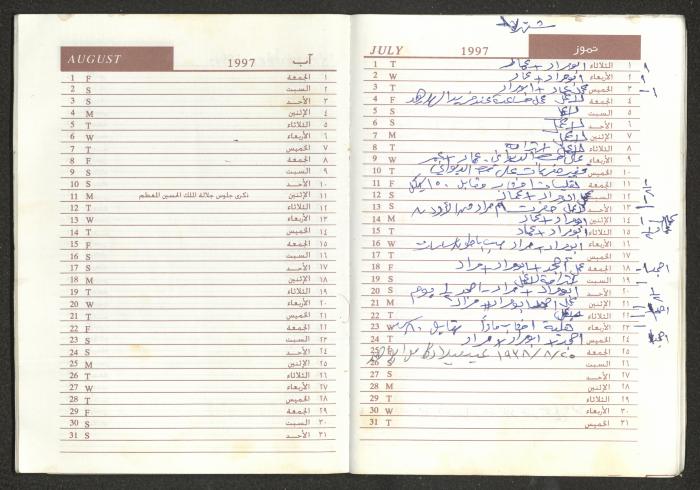 Mahmoud Khreisheh Diaries, Thinnaba- Tulkarm, 1987