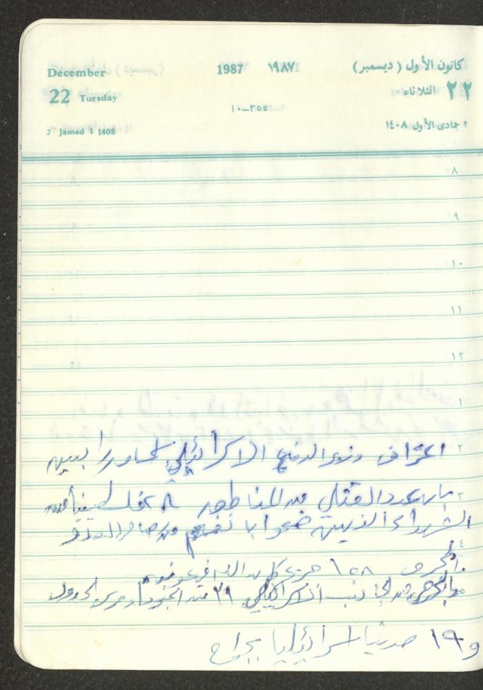 Mahmoud Khreisheh Diaries, Thinnaba- Tulkarm, 1987