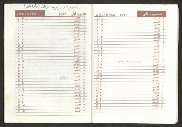 Mahmoud Khreisheh Diaries, Thinnaba- Tulkarm, 1987