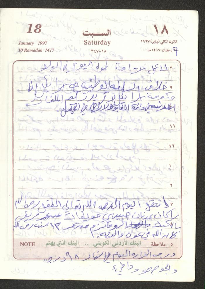 يوميات محمود خريشة، ذنابة- طولكرم، 1997