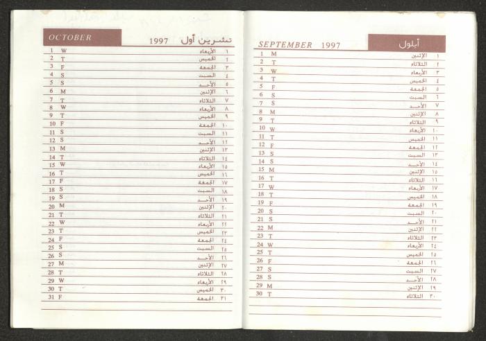 Mahmoud Khreisheh Diaries, Thinnaba- Tulkarm, 1987