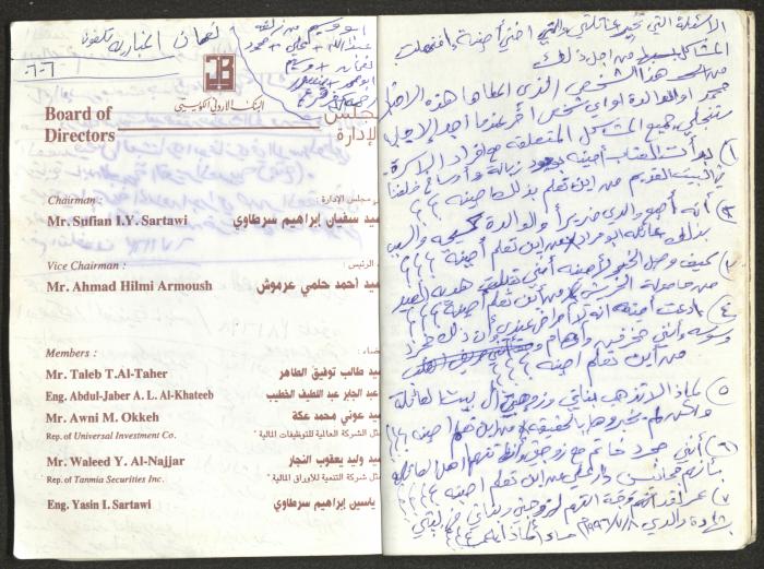 Mahmoud Khreisheh Diaries, Thinnaba- Tulkarm, 1987
