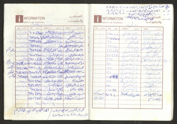 Mahmoud Khreisheh Diaries, Thinnaba- Tulkarm, 1987