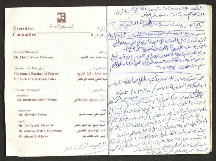 Mahmoud Khreisheh Diaries, Thinnaba- Tulkarm, 1987