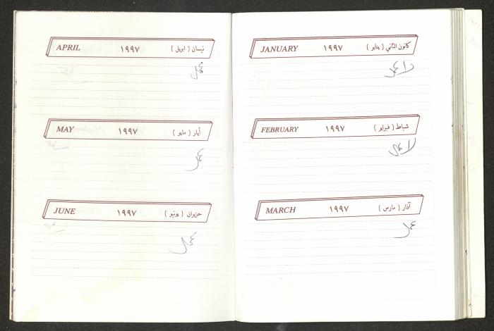Mahmoud Khreisheh Diaries, Thinnaba- Tulkarm, 1987