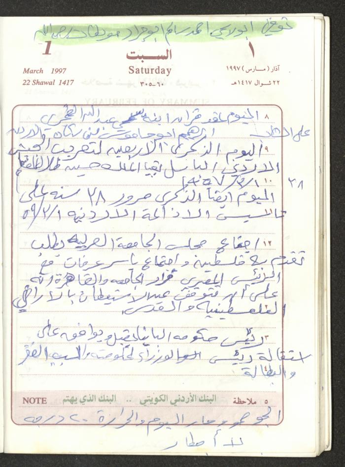 يوميات محمود خريشة، ذنابة- طولكرم، 1997
