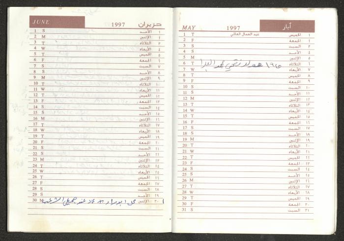 Mahmoud Khreisheh Diaries, Thinnaba- Tulkarm, 1987