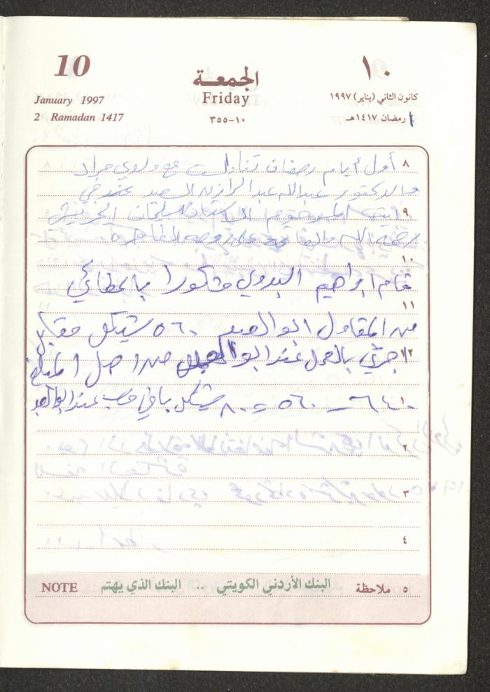 يوميات محمود خريشة، ذنابة- طولكرم، 1997