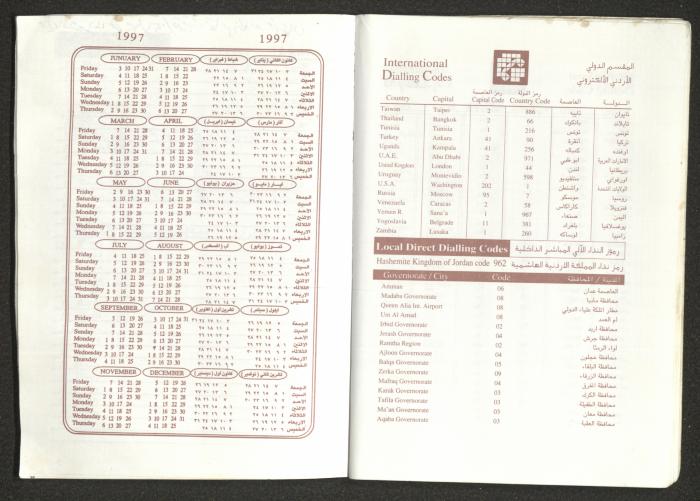 Mahmoud Khreisheh Diaries, Thinnaba- Tulkarm, 1987