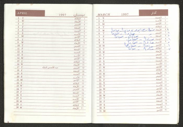 Mahmoud Khreisheh Diaries, Thinnaba- Tulkarm, 1987
