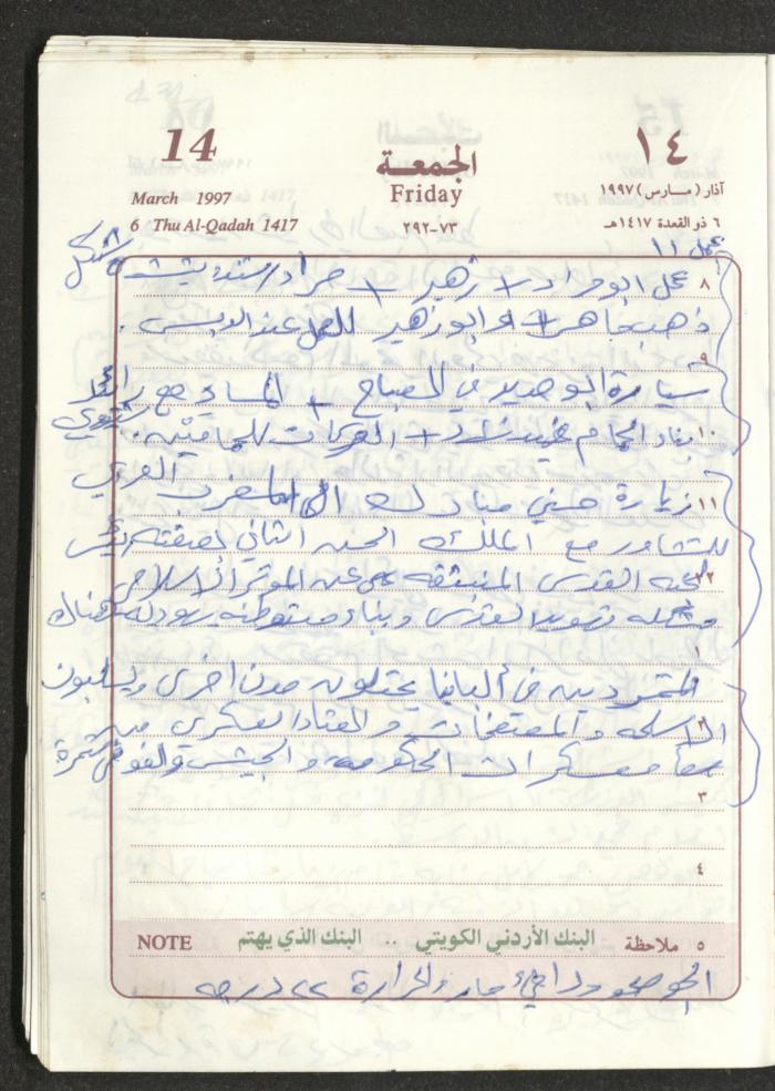 يوميات محمود خريشة، ذنابة- طولكرم، 1997