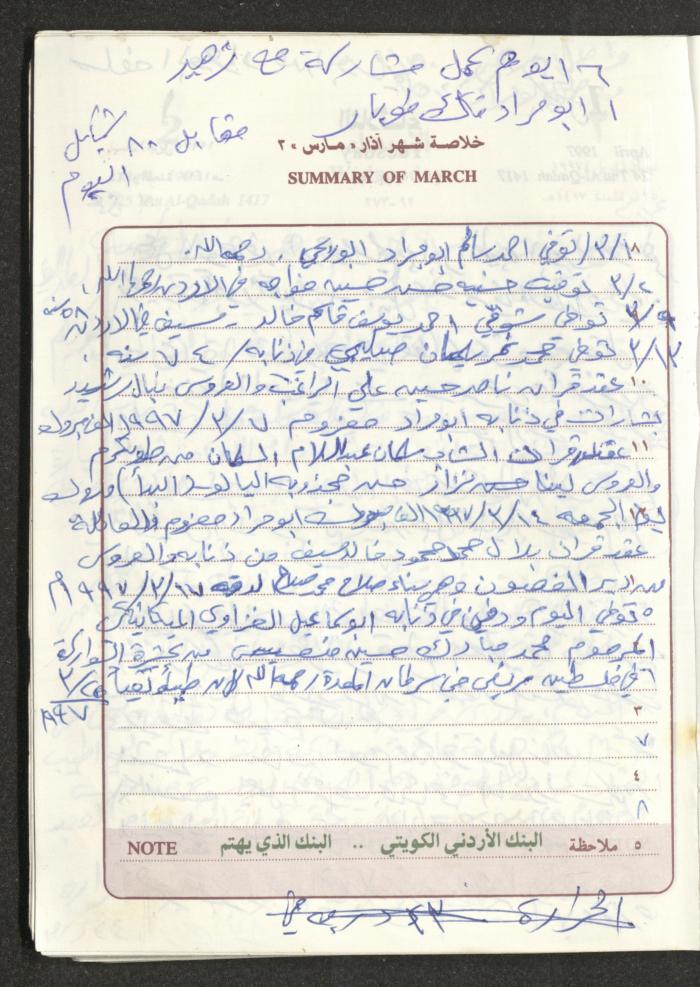 يوميات محمود خريشة، ذنابة- طولكرم، 1997