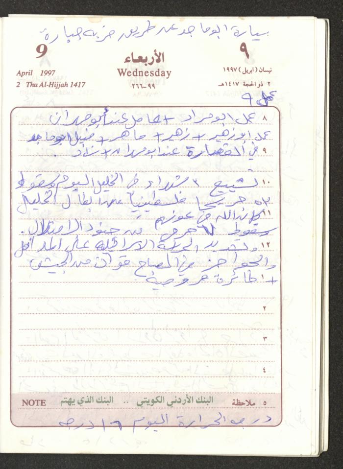 يوميات محمود خريشة، ذنابة- طولكرم، 1997