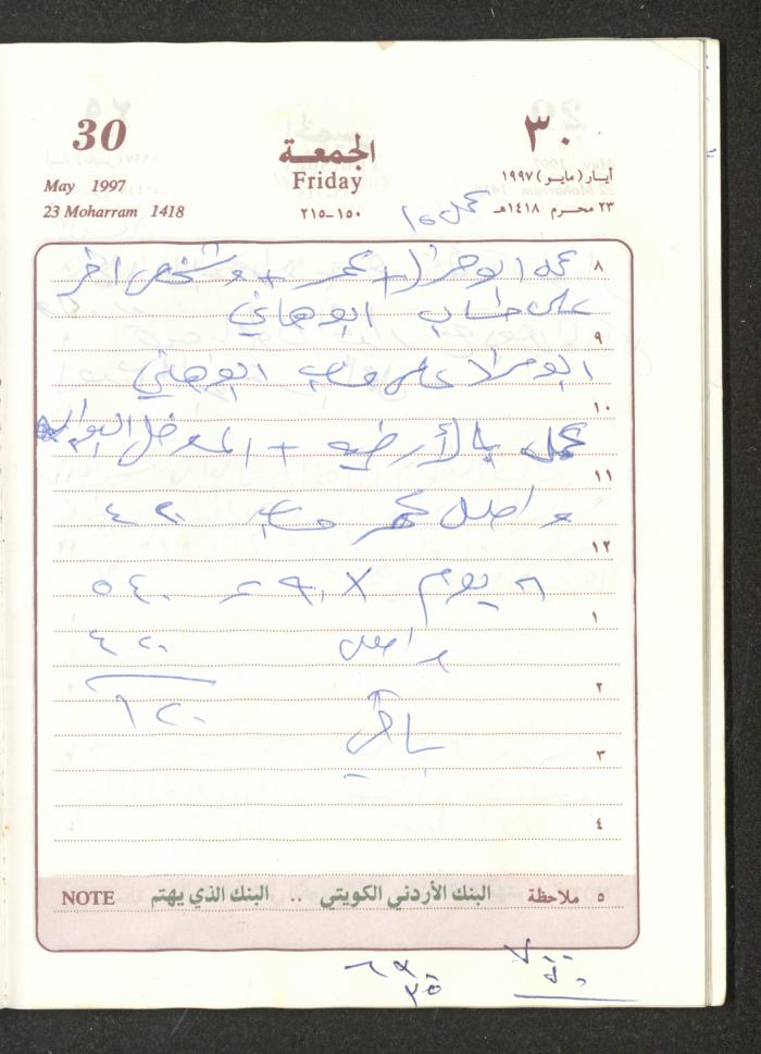 يوميات محمود خريشة، ذنابة- طولكرم، 1997