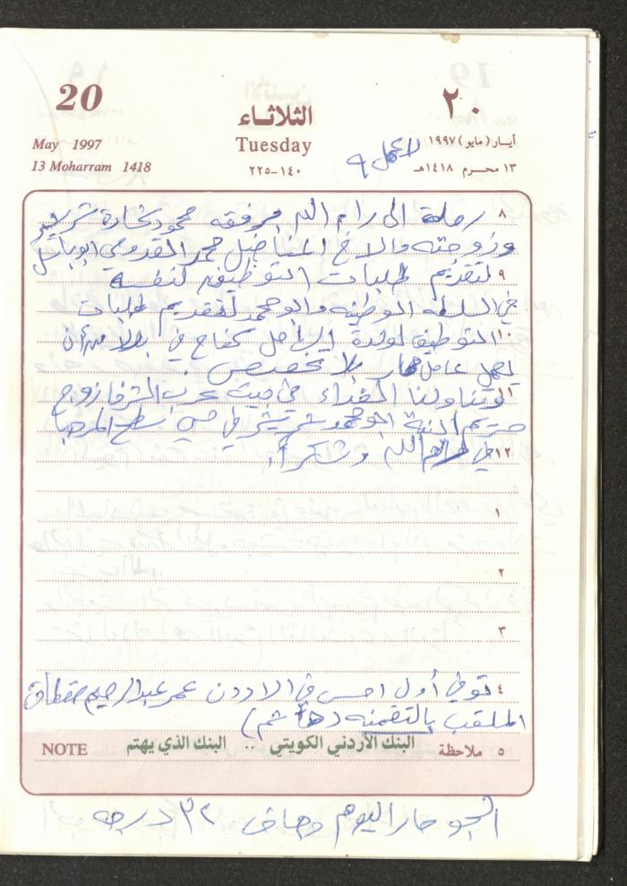 يوميات محمود خريشة، ذنابة- طولكرم، 1997
